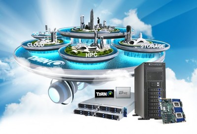 TYAN 2021在線展覽展示支持AMD EPYC處理器的新款服務器