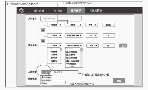 用戶畫像標(biāo)簽數(shù)據(jù)存儲(chǔ) Elasticsearch在數(shù)據(jù)處理與存儲(chǔ)支持服務(wù)中的真實(shí)應(yīng)用